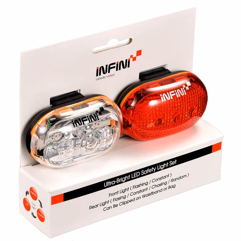 INFINI ZESTAW VISTA SET